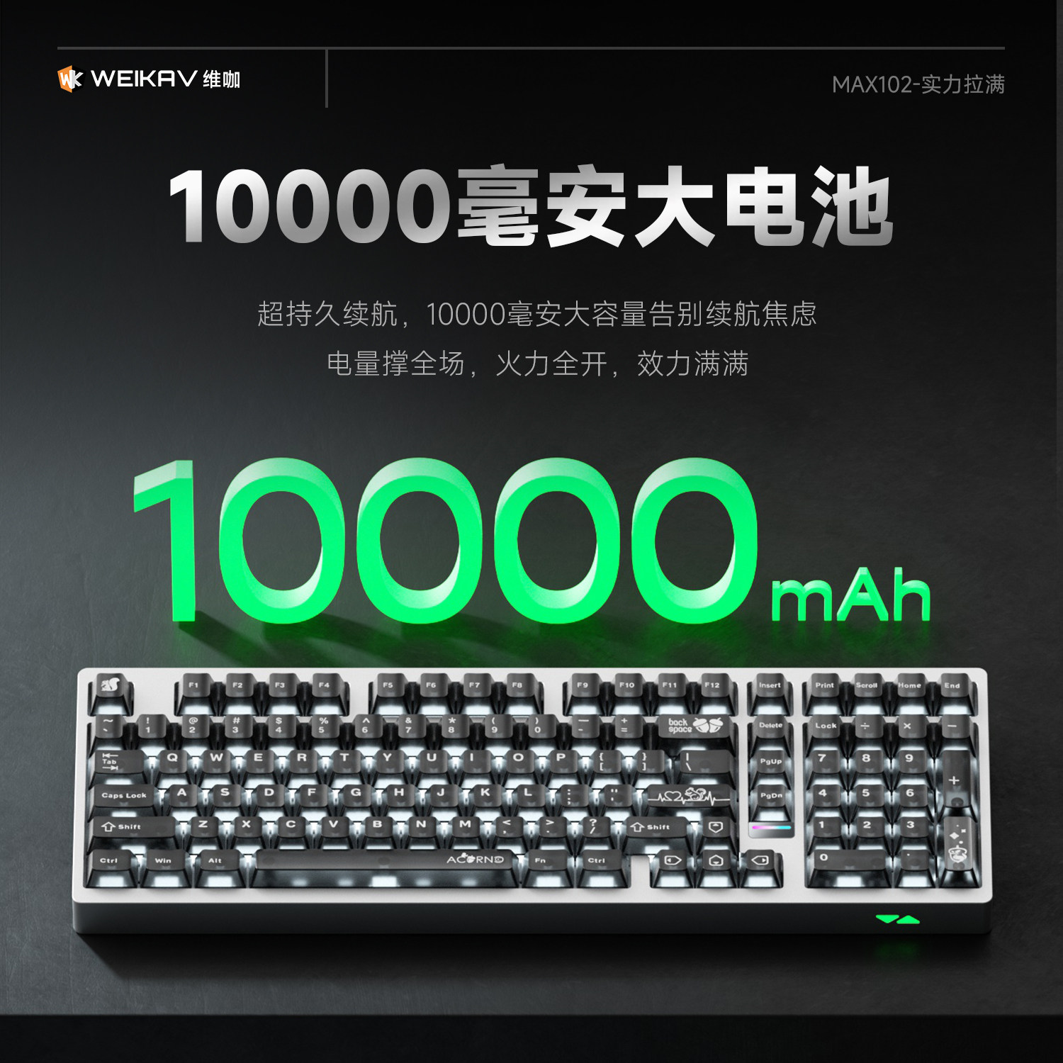 Weika Max102 Aluminum Case Wir - огляд і ціна Pc Gaming Desk