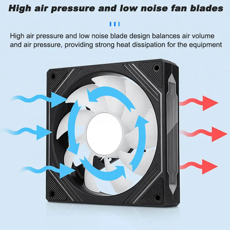UPSIREN PF-14 PRISM 4PRO Compu - огляд і ціна Argb Case Fan