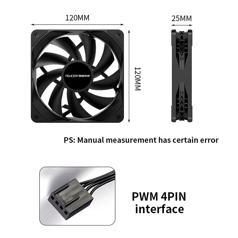 TEUCER 1800RPM 4PIN PWM White  - огляд і ціна Argb Case Fan