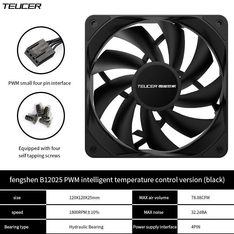 TEUCER 1800RPM 4PIN PWM White  - огляд і ціна Argb Case Fan