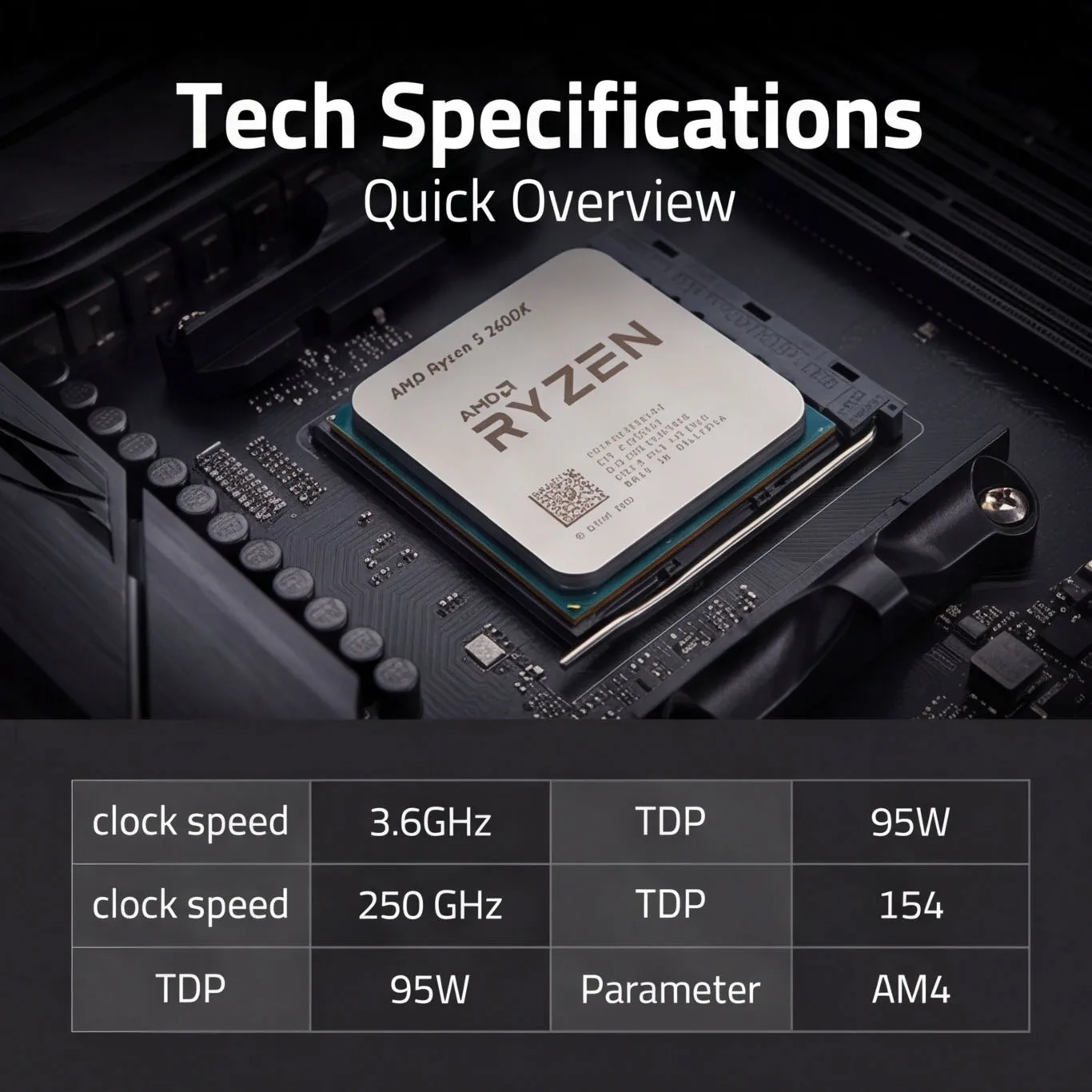 Mid Range Gaming Desktop Proce - огляд і ціна Pc Gaming Mid Range